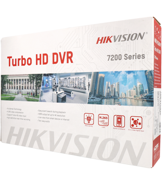 5 in 1 (hd-cvi, hd-tvi, ahd, analog und ip) HIKVISION PRO Rekorder für 4 Kanäle und bis zu 8 mpx maximal Auflösung 